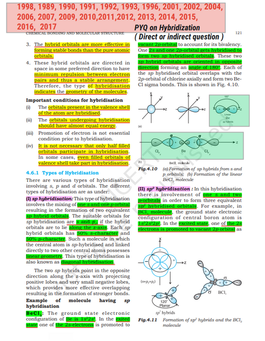Complete Inorganic Chemistry NCERT Highlights PDF (Class 11 & 12)