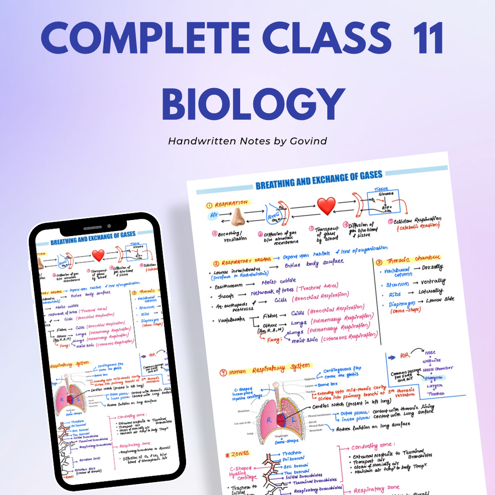 Biology 1 Notes.pdf Complete Class 11 BIOLOGY Handwritten NOTES – Govind NEET