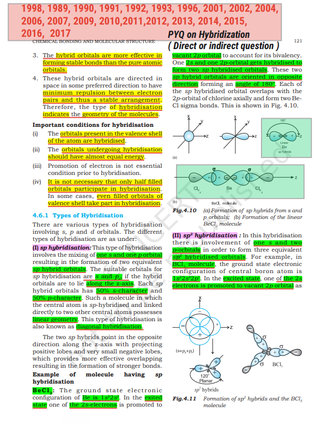 Complete Inorganic Chemistry NCERT Highlights PDF (Class 11 & 12)