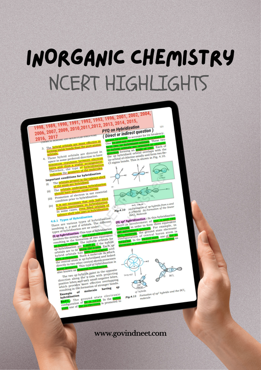 Complete Inorganic Chemistry NCERT Highlights PDF (Class 11 & 12)