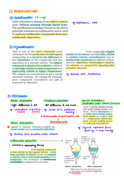 "Practical Chemistry (Salt Analysis), Plant Families, P Block" Notes
